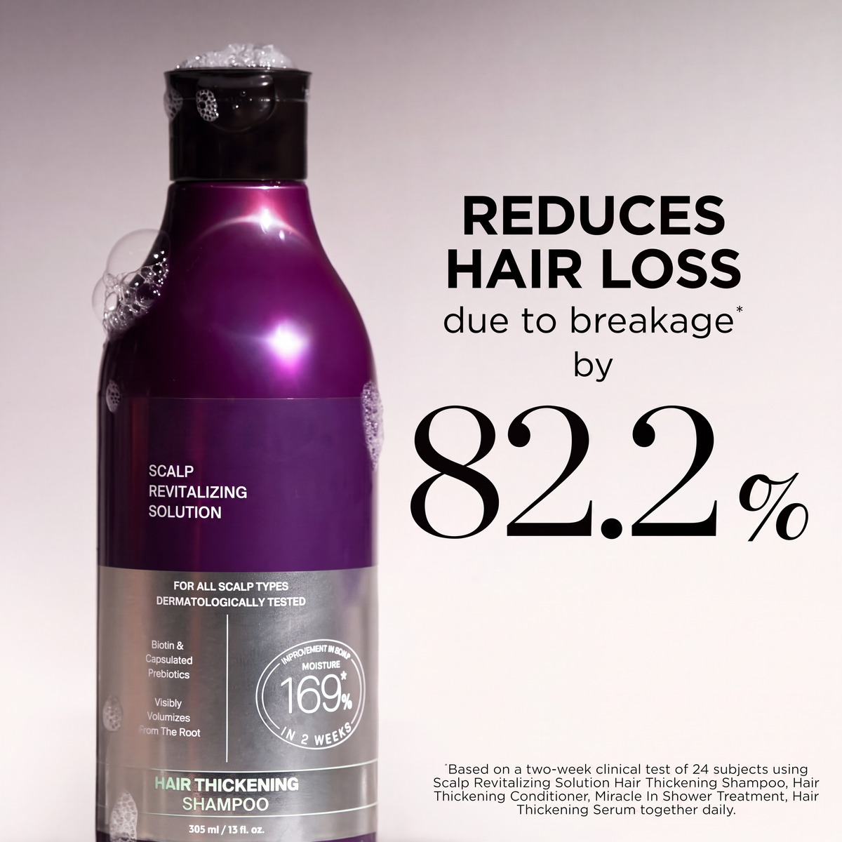 Biotin Thickening Shampoo & Conditioner Set – photo 10