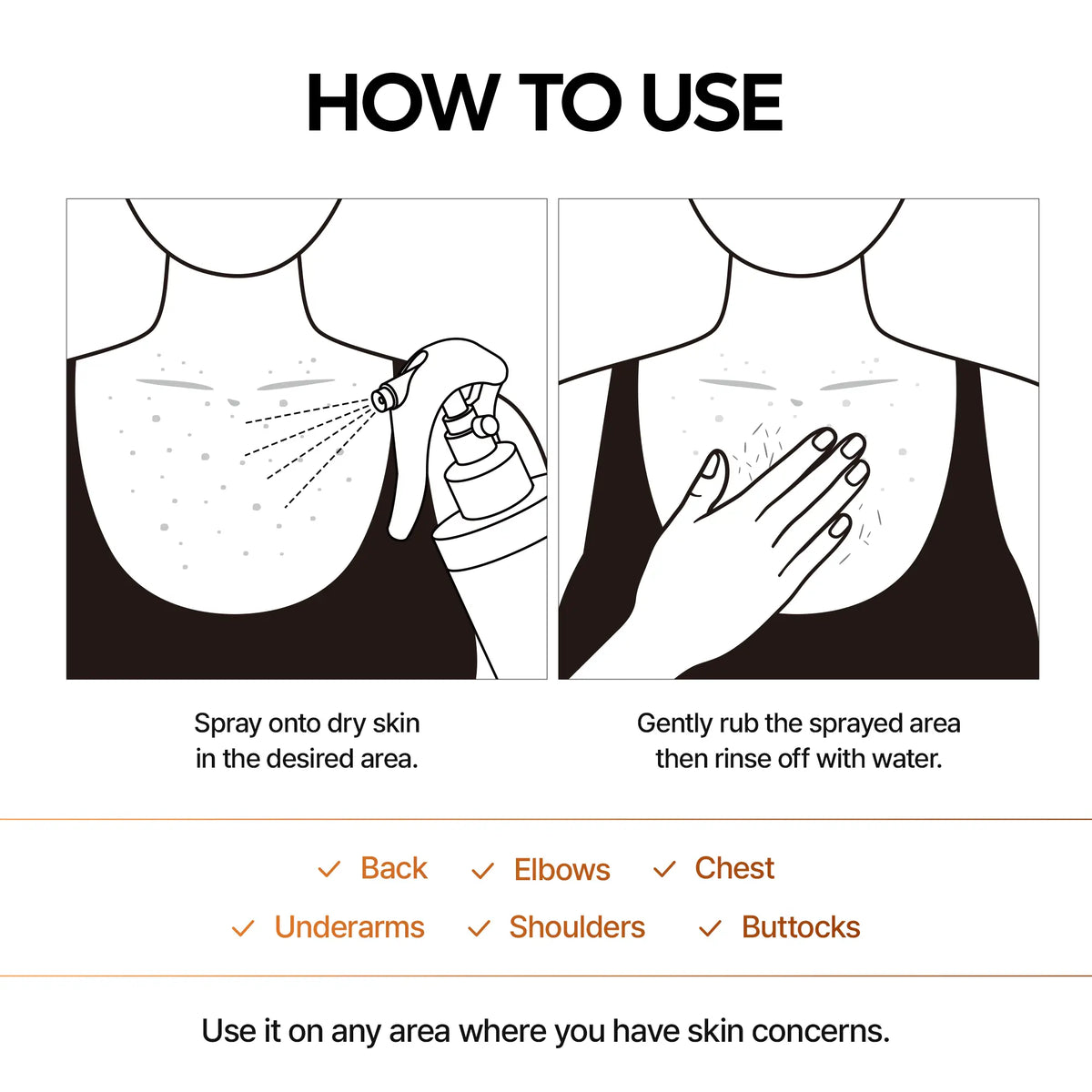 Kojic Acid Body Spray – photo 7