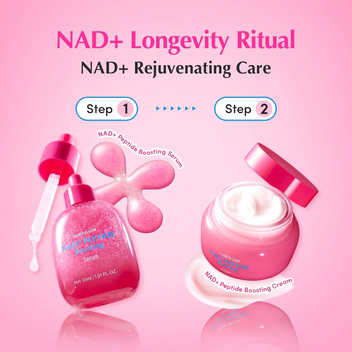 NAD+ Serum & Cream Set – photo 9