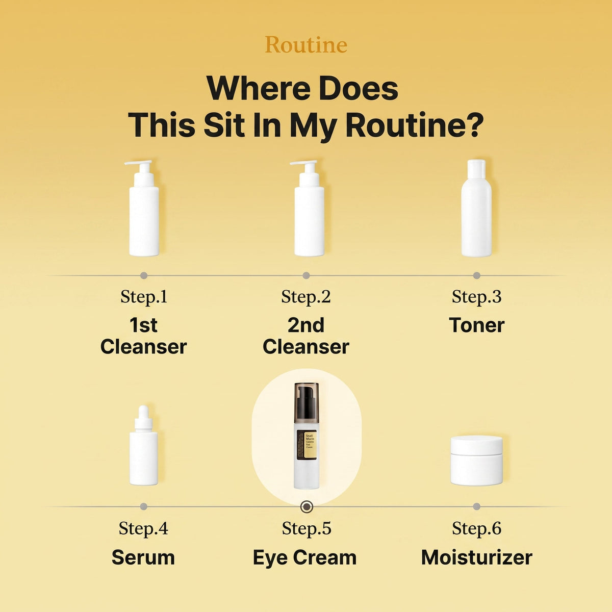 Snail Mucin Eye Cream – photo 9