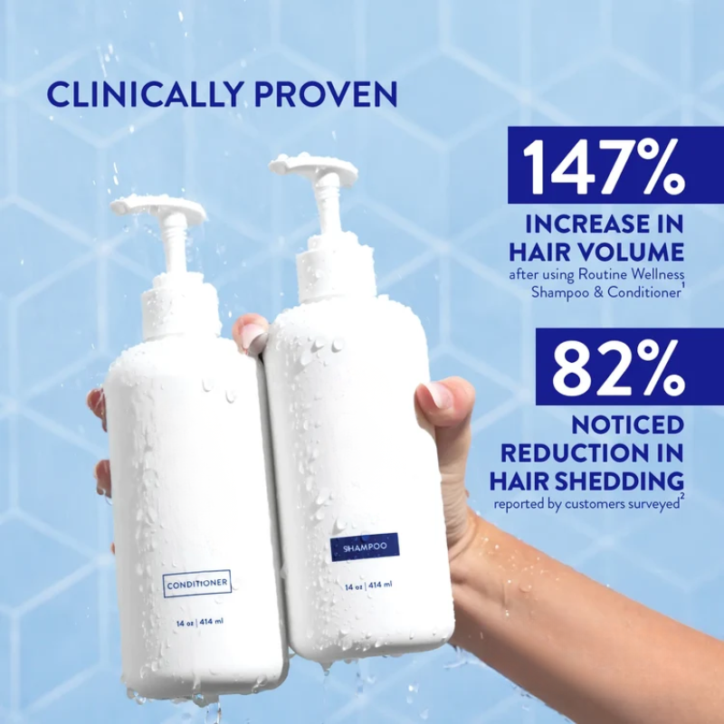Biotin Shampoo & Conditioner Set – photo 2