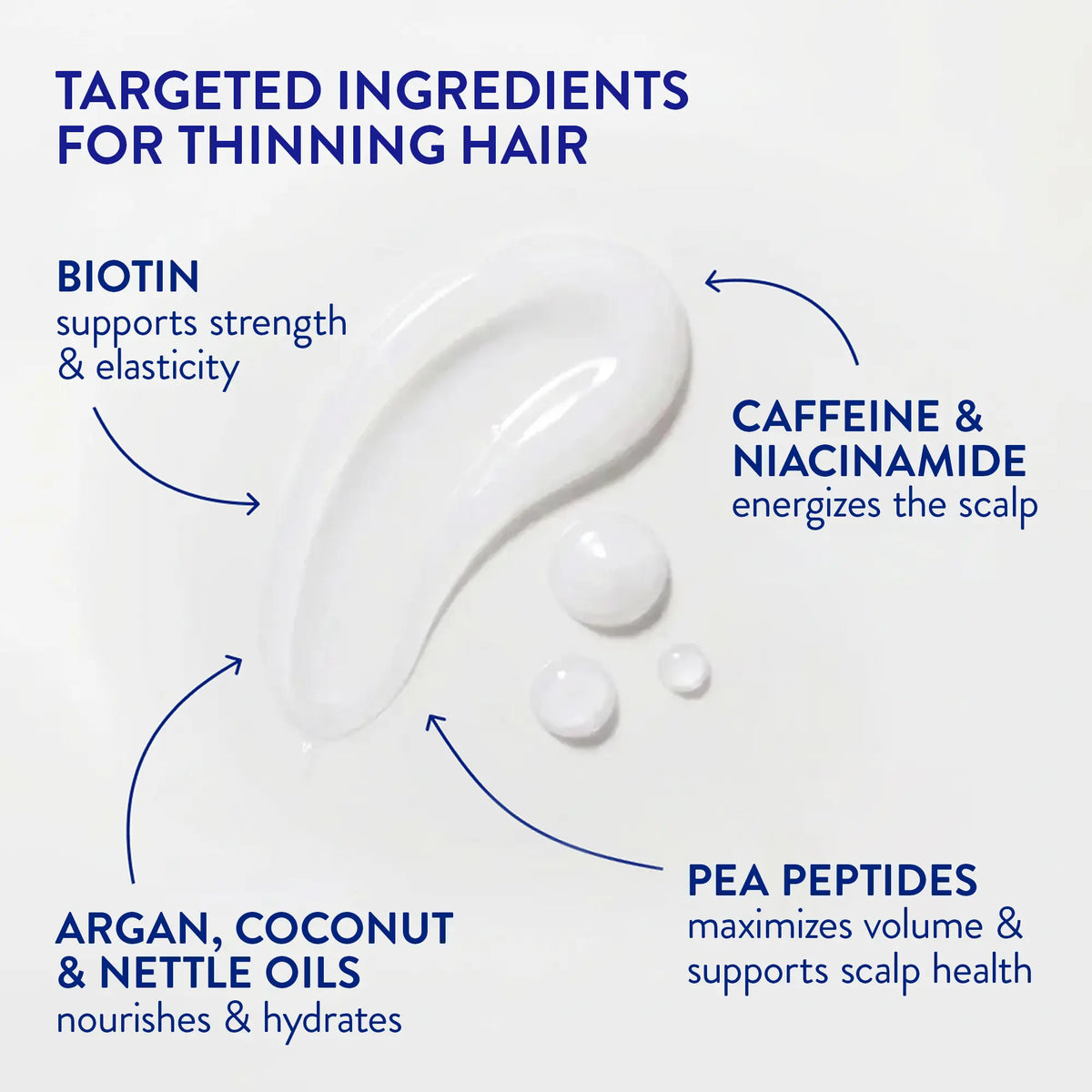 Biotin Shampoo & Conditioner Set – photo 3