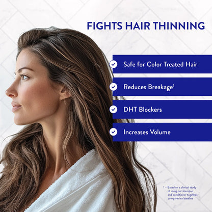 Biotin Shampoo & Conditioner Set – photo 4
