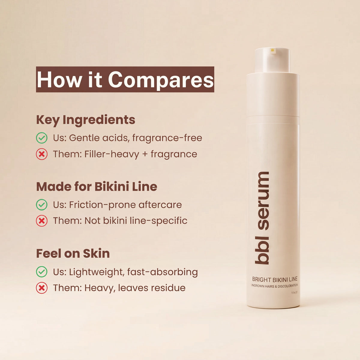 Bikini Line Serum – photo 5