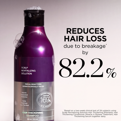 Biotin Thickening Shampoo & Conditioner Set – photo 10