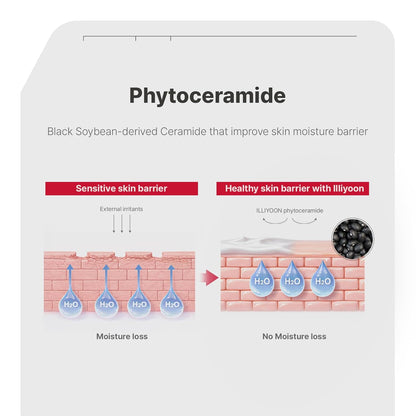 Ceramide Cream – photo 5