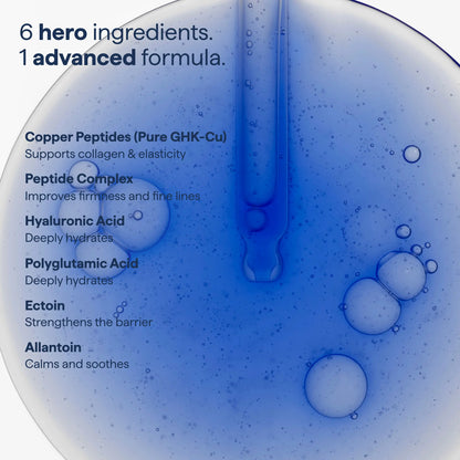 Copper Peptide Serum – photo 3