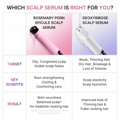 Scalp Serum – photo 6