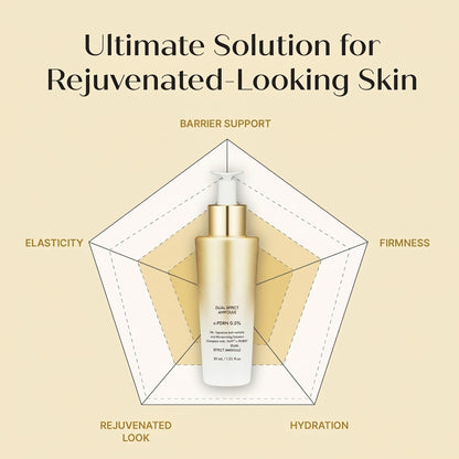 PDRN Face Serum – photo 3