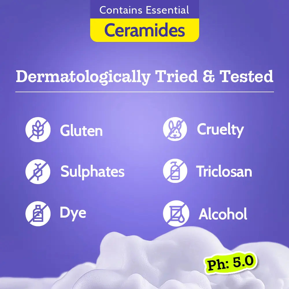 Exfoliating Body Wash – photo 6
