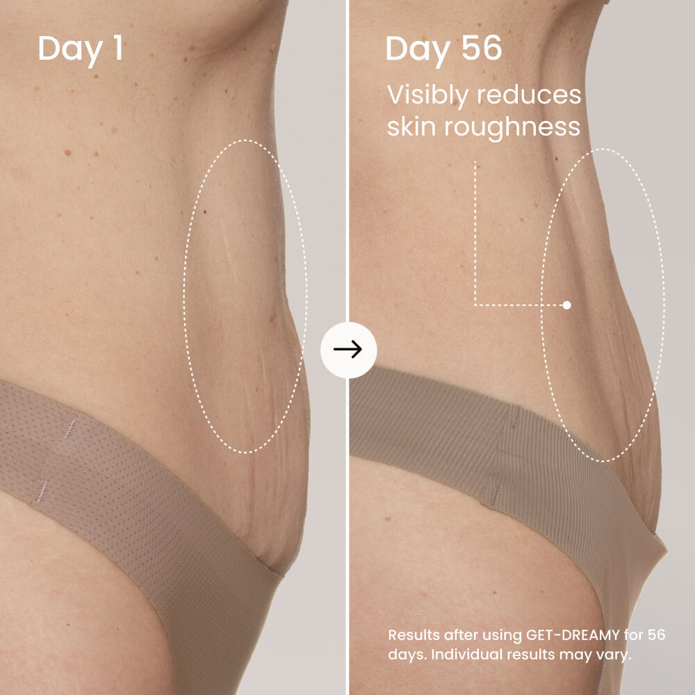 Overnight Body Cream – photo 3