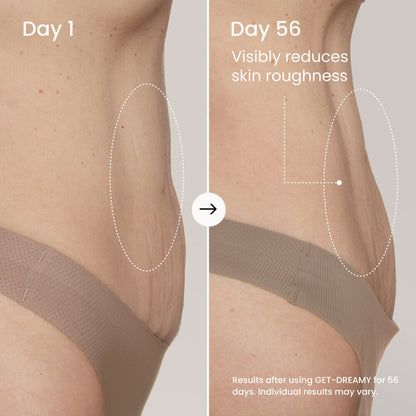 Overnight Body Cream – photo 3