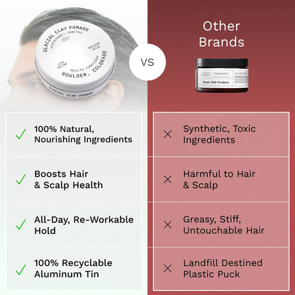 Hair Clay Pomade – photo 7