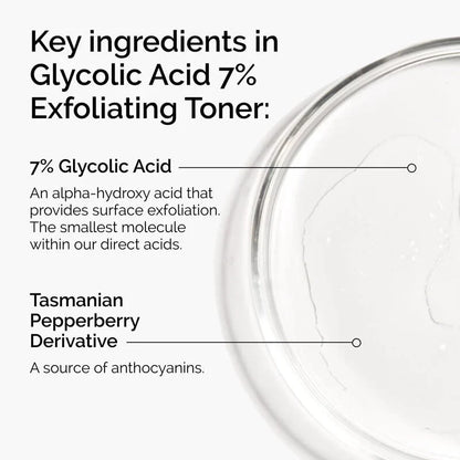 Glycolic Acid Toner – photo 5