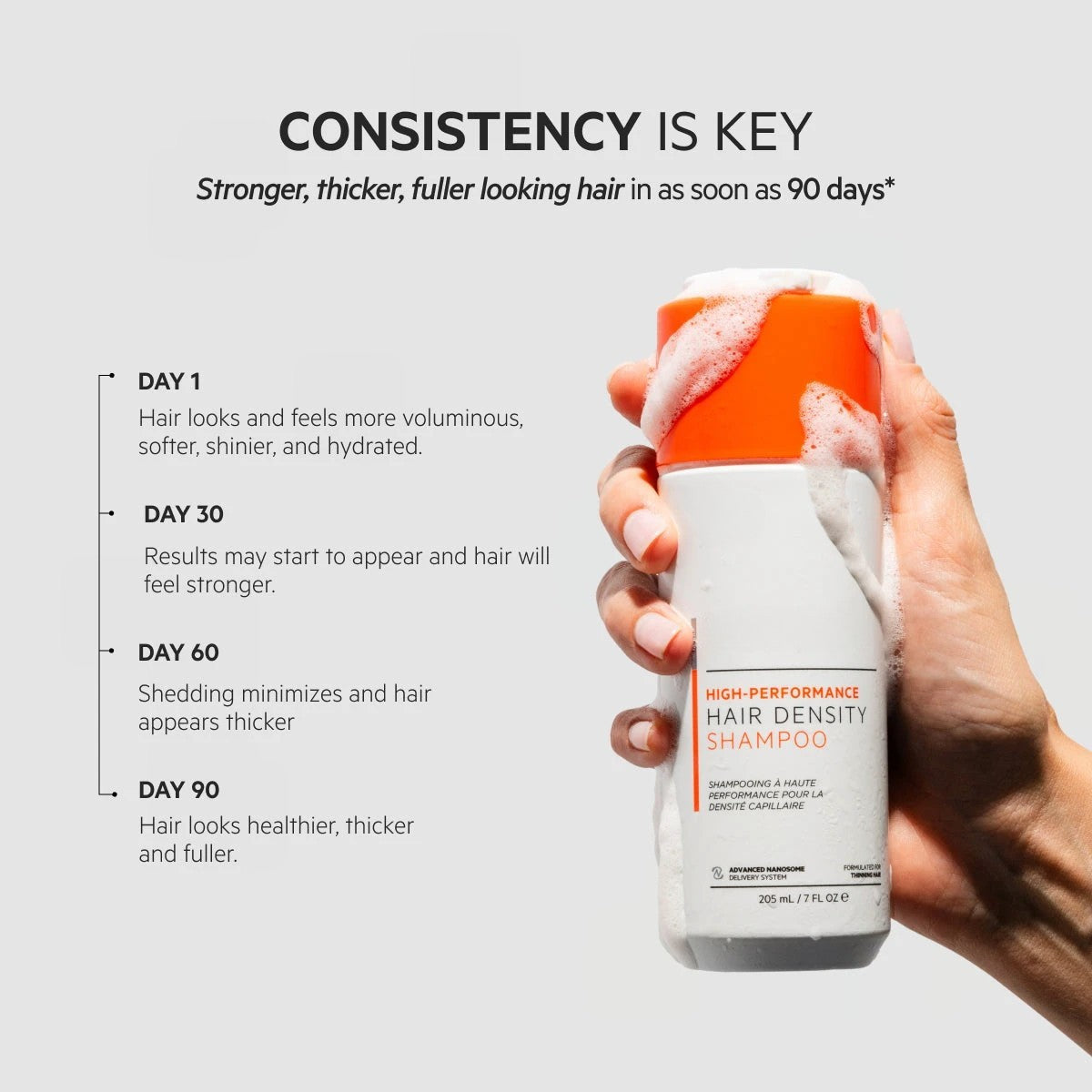 Hair Density Shampoo – photo 6