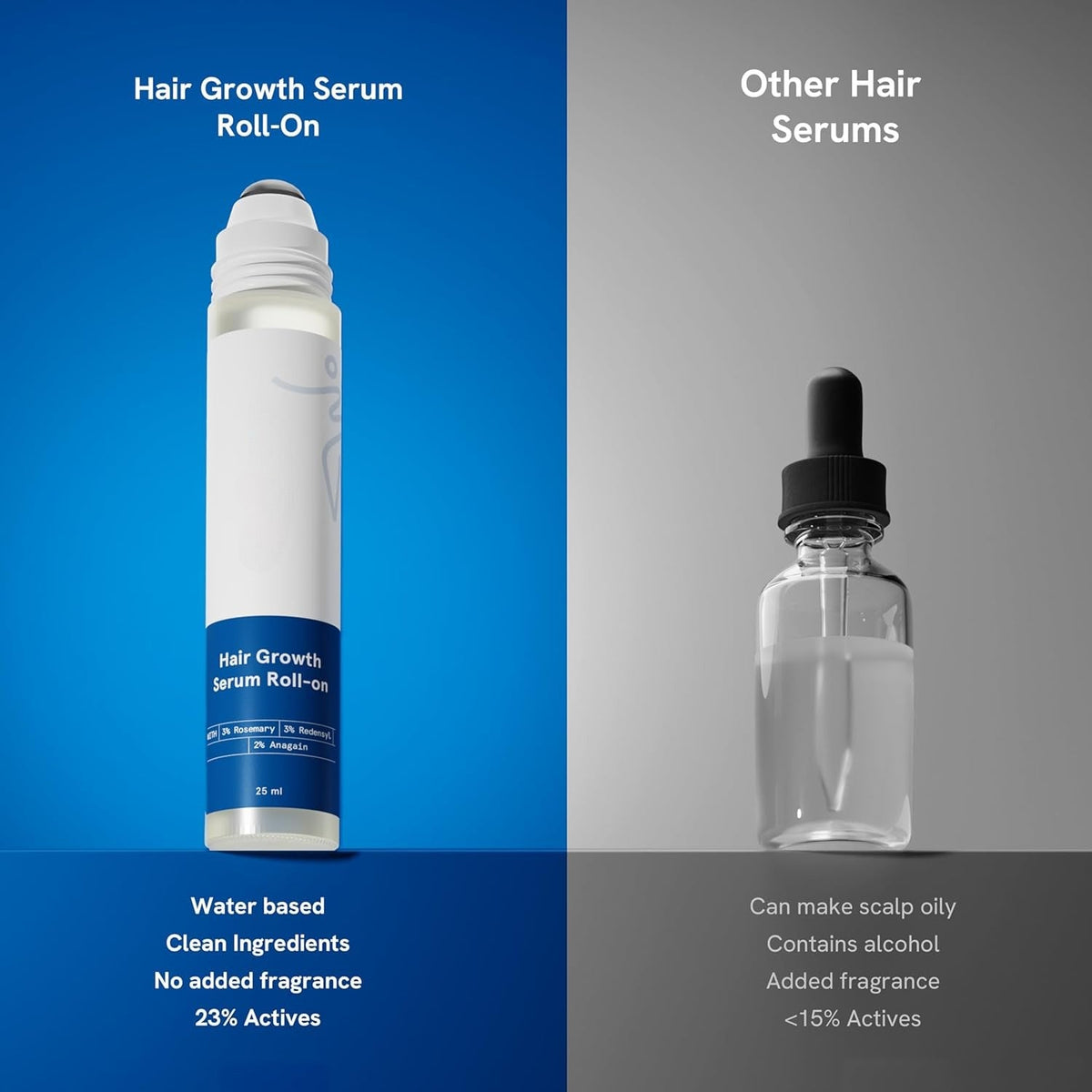 Hair Growth Serum – photo 2