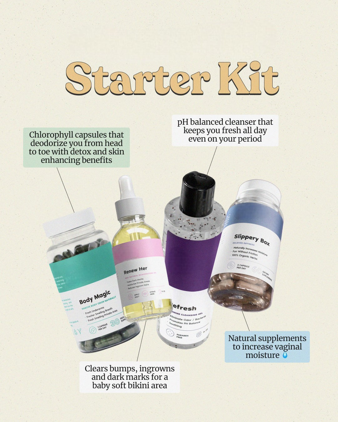 Feminine Care Kit – photo 2