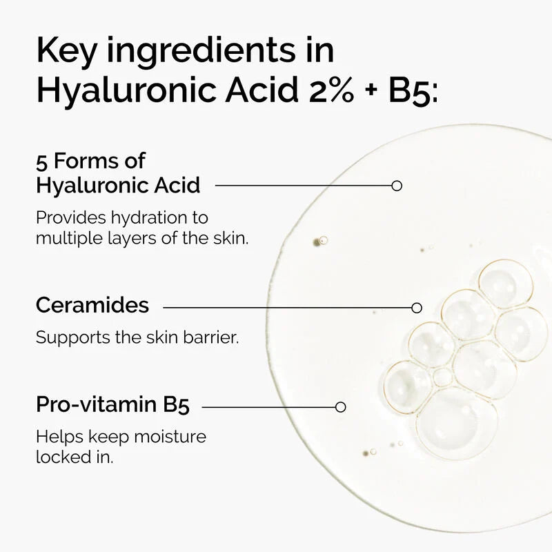 Hyaluronic Acid Serum – photo 4
