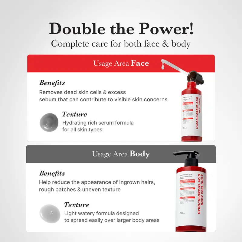 Face & Body Peel Set – photo 7