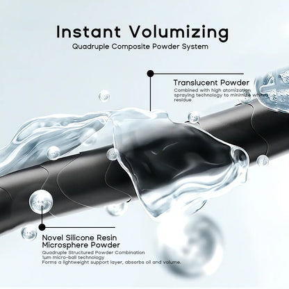 Volumizing Dry Shampoo – photo 6