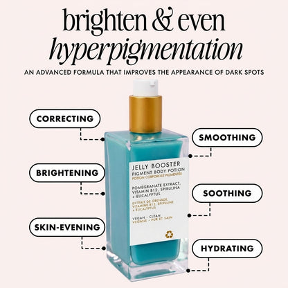 Body Serum – photo 2