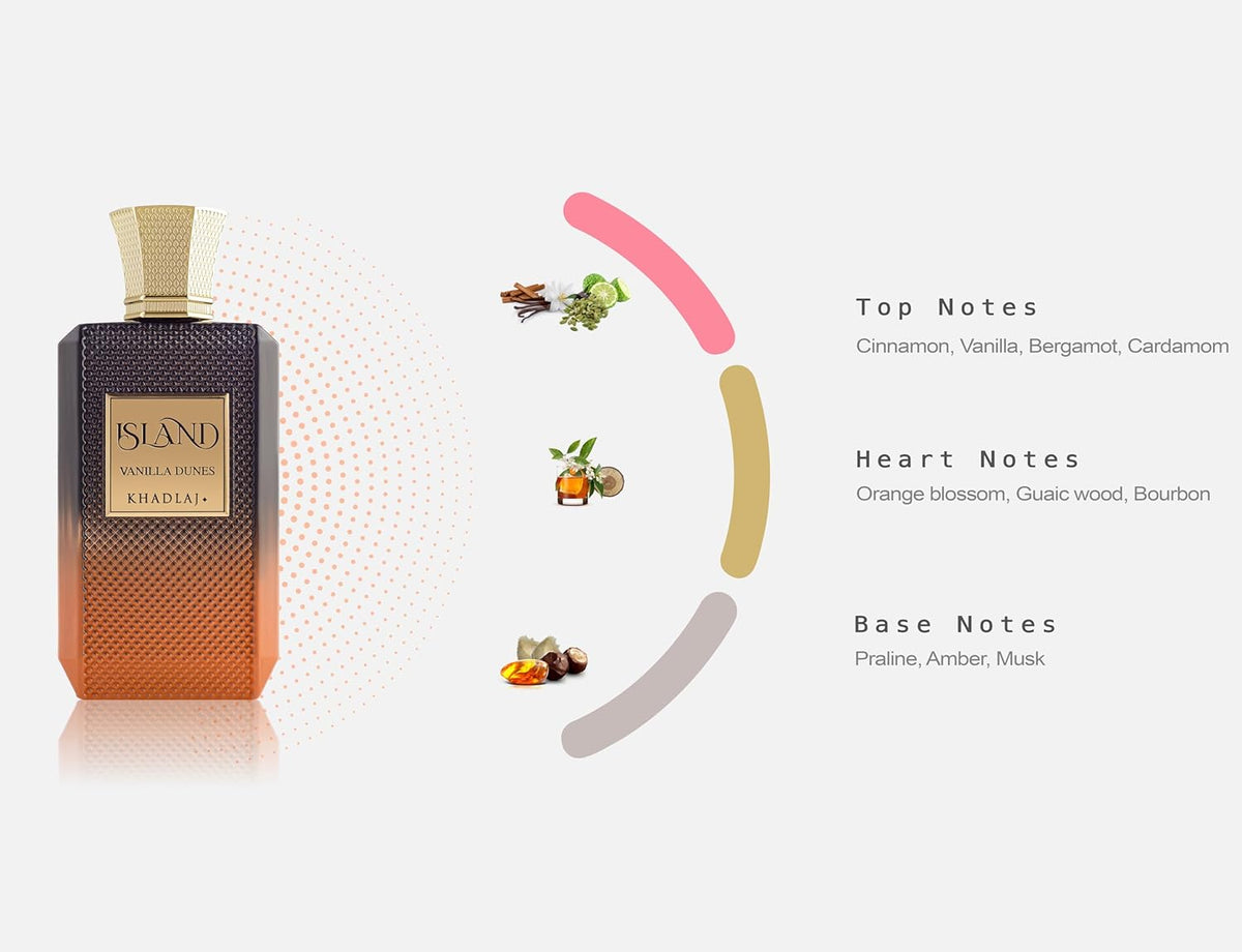 Extrait de Parfum – photo 9