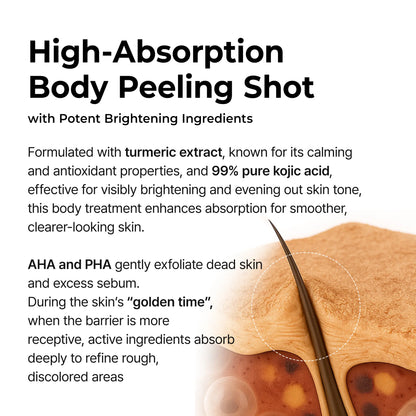 Kojic Acid Body Spray – photo 5