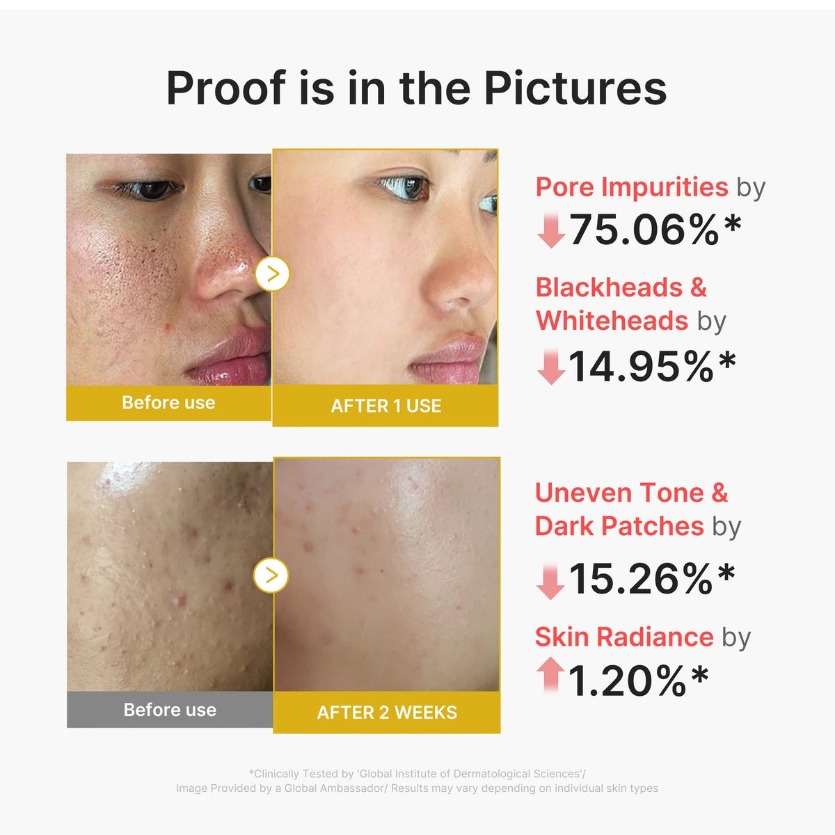 Exfoliating Peel Serum – photo 4