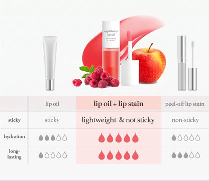 Lip Oil & Lip Stain – photo 7