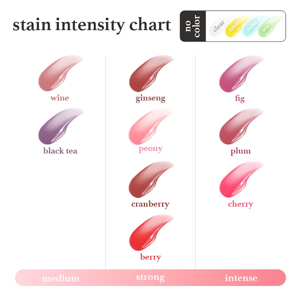 Tinted Lip Oil Set – photo 7
