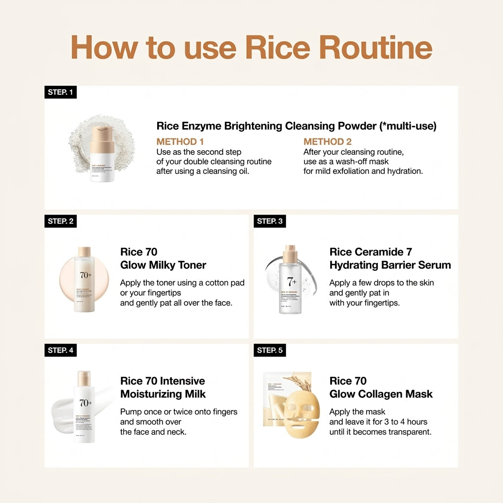 Rice Skincare Set – photo 2