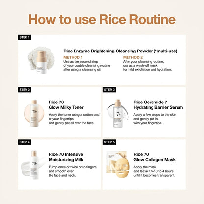 Rice Skincare Set – photo 2