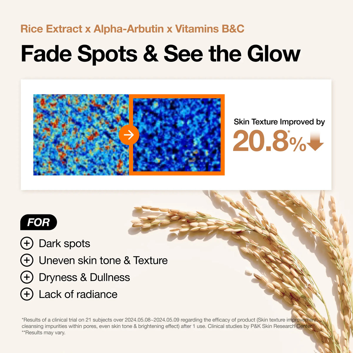 Rice Skincare Set – photo 3