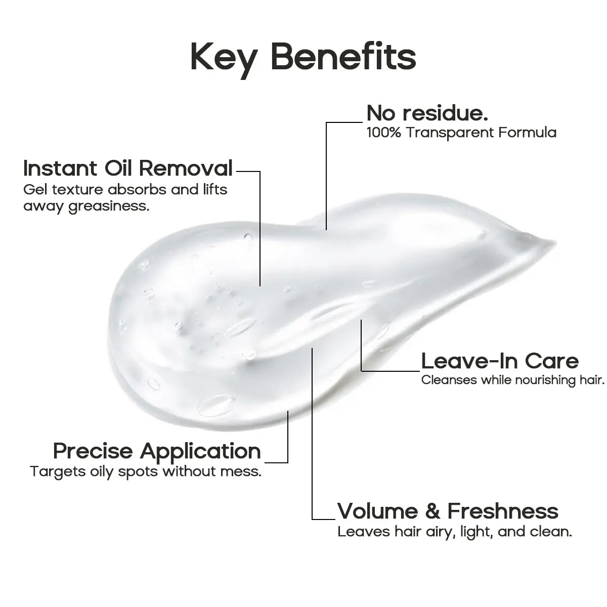 Dry Shampoo Gel – photo 6