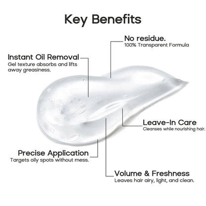 Dry Shampoo Gel – photo 6