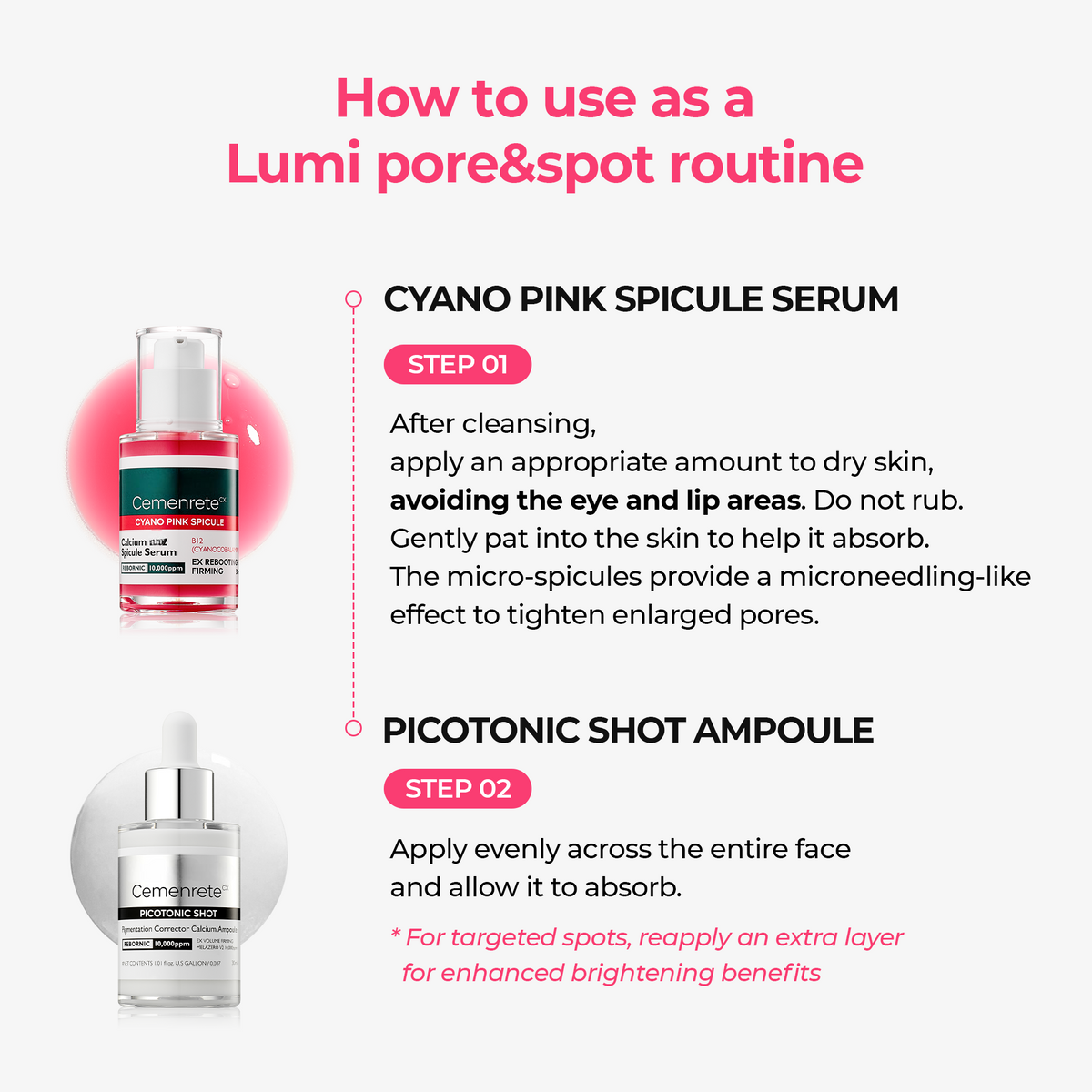 Pore Care Skincare Set – photo 4