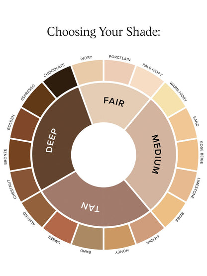 Under Eye Concealer – photo 6