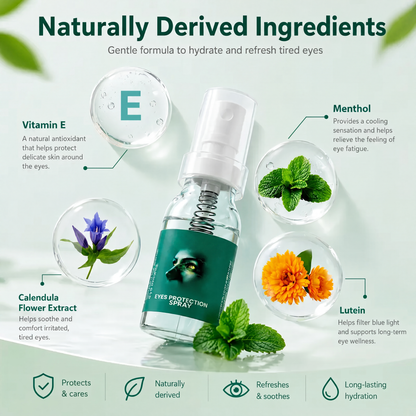 Lutein Eye Spray – photo 5