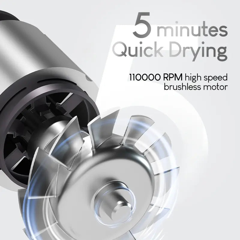 Ionic Hair Dryer – photo 2