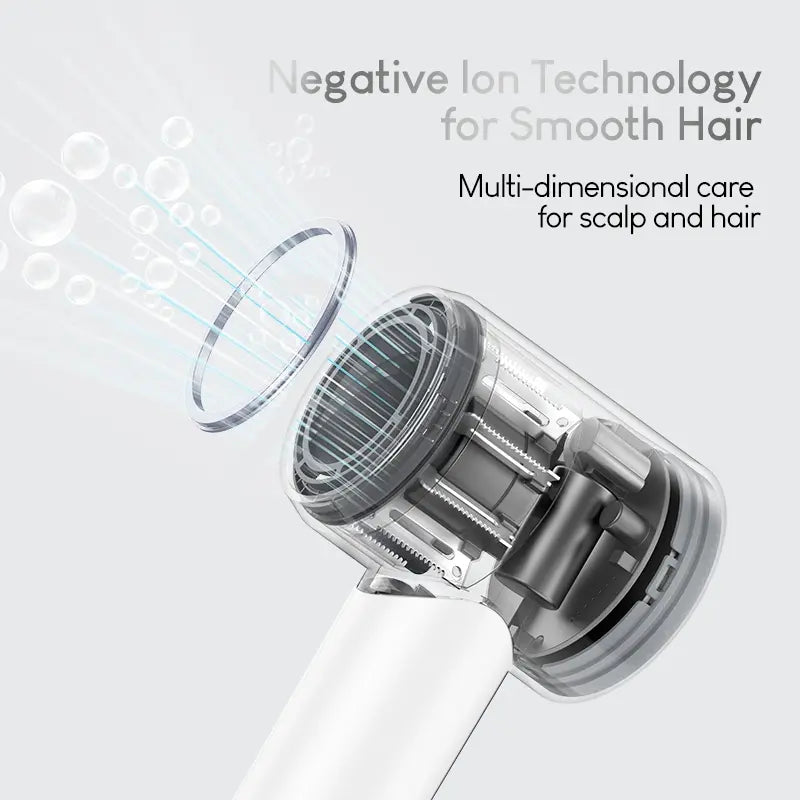 Ionic Hair Dryer – photo 3