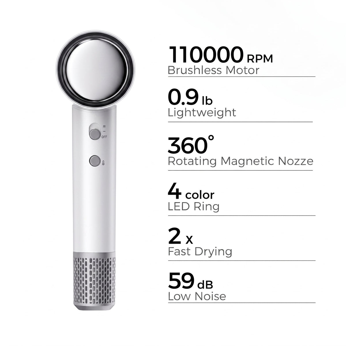 Ionic Hair Dryer – photo 8