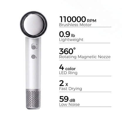 Ionic Hair Dryer – photo 8