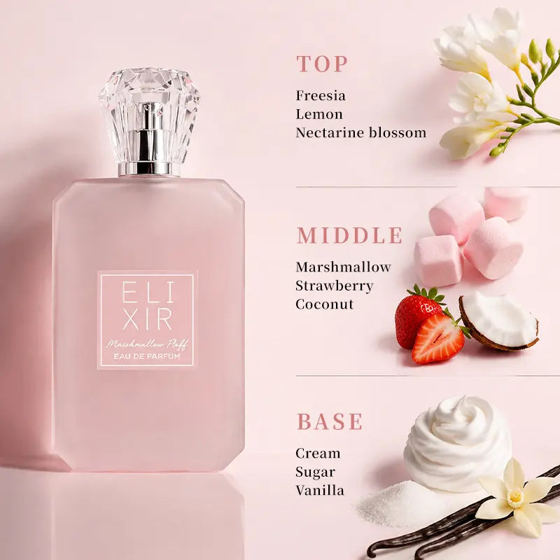 Marshmallow Eau de Parfum – photo 2