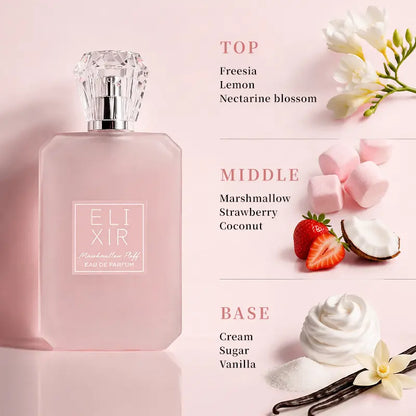 Marshmallow Eau de Parfum – photo 2