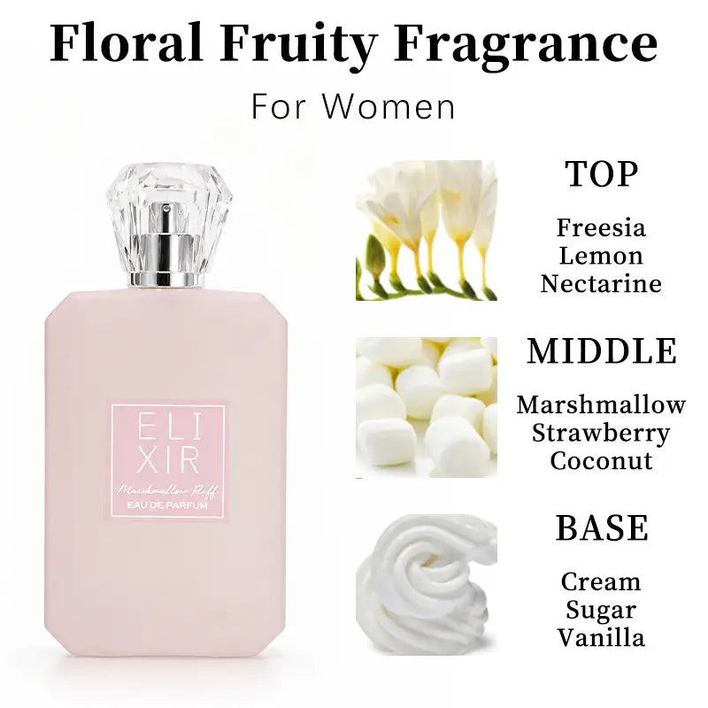 Marshmallow Eau de Parfum – photo 6