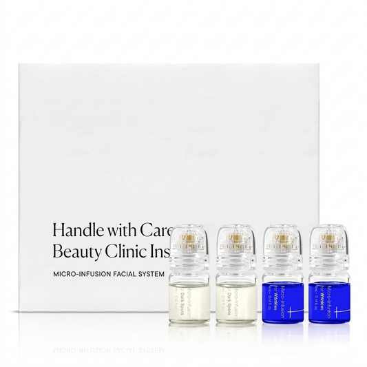 Copper Peptide Skincare Set