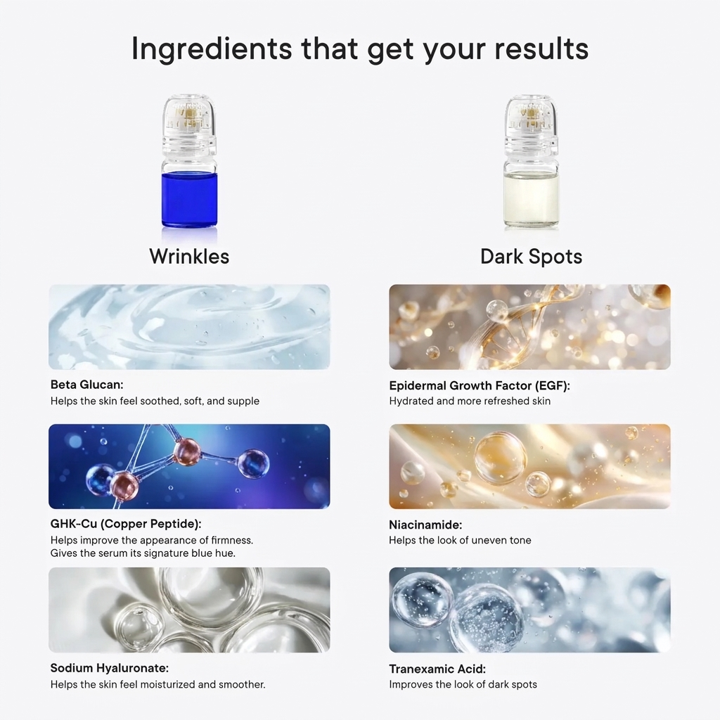 Copper Peptide Skincare Set – photo 5