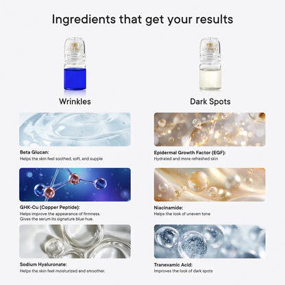 Copper Peptide Skincare Set – photo 5