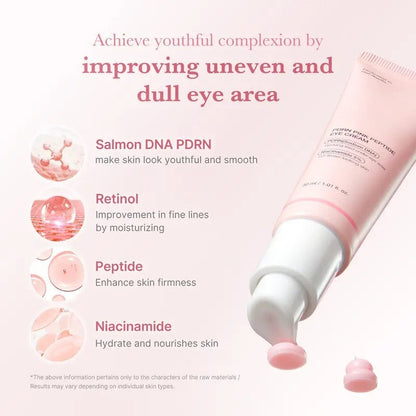 Eye Serum Set – photo 6