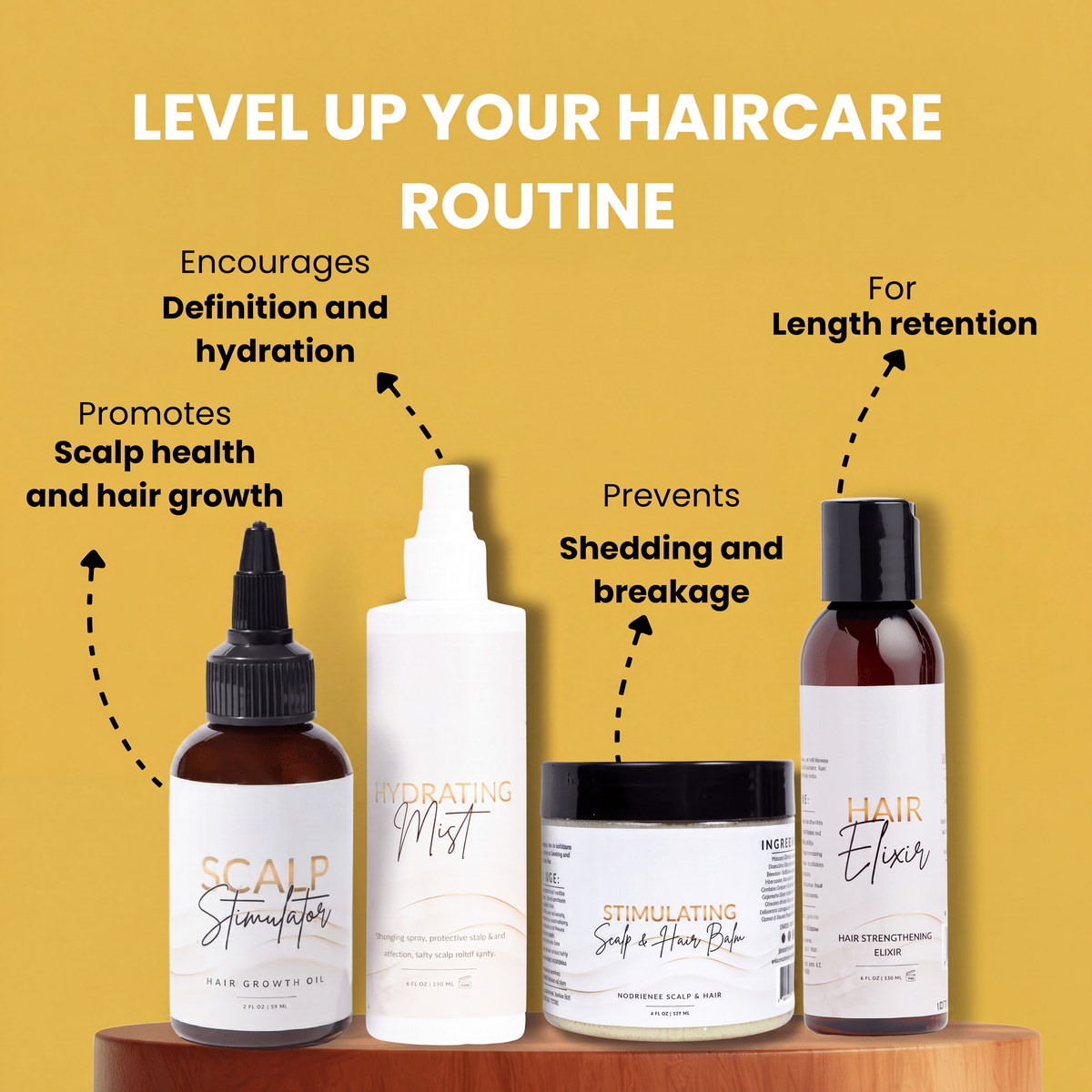 Hair Moisturizing Set – photo 2